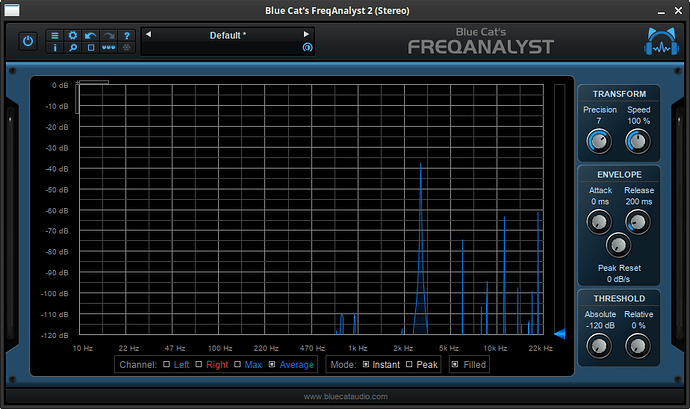 26-0101-oscos-mipmap