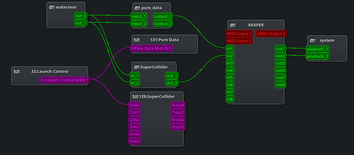 PD_SC_comparison_experiment_connection_diagram_v2