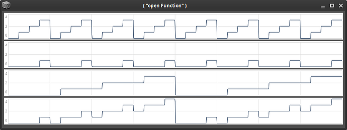sc-step-seq-bug-01