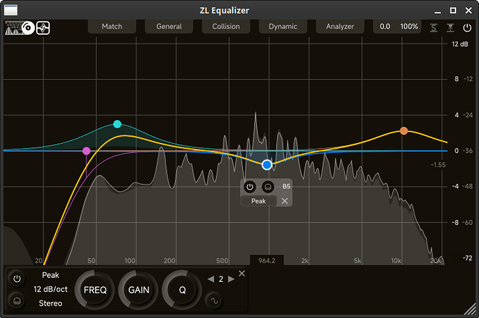 zl-eq