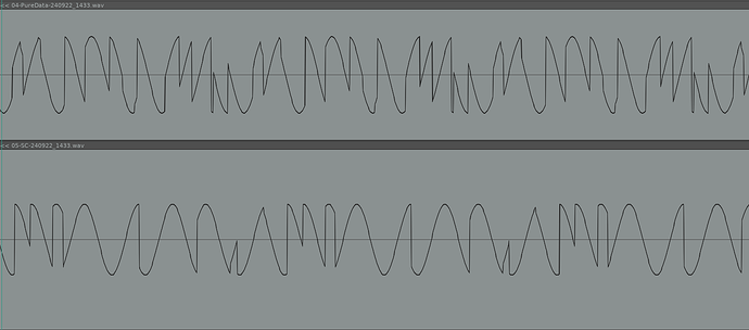 PD_vs_SC_sine_07_quite_similar