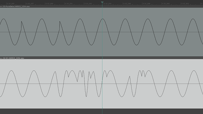 PD_vs_SC_sine_01