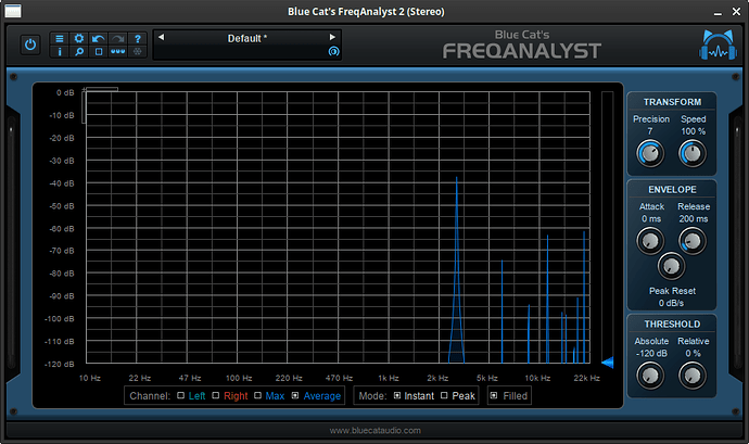 26-0101-oscos-4x-oversampling