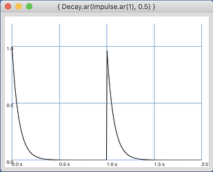 Decay_ex_SC_3.12.2