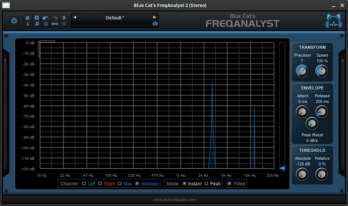 26-0101-multiwt-2876-hz