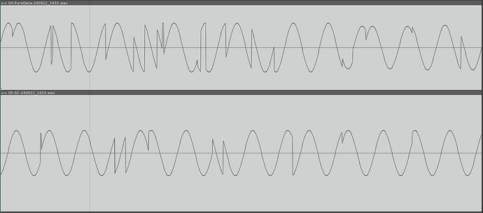 PD_vs_SC_sine_06_quite_similar