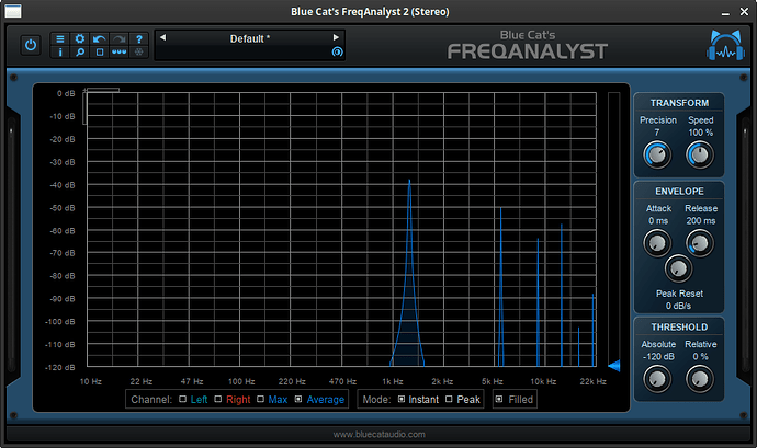 26-0101-multiwt-more-aliasing